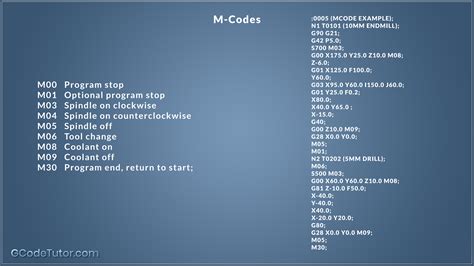 cnc machining m codes|list of cnc m codes.